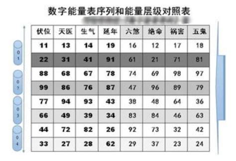 号码凶吉|手机号码测吉凶查询,手机号码吉凶预测,手机号码吉凶查询,手机号。